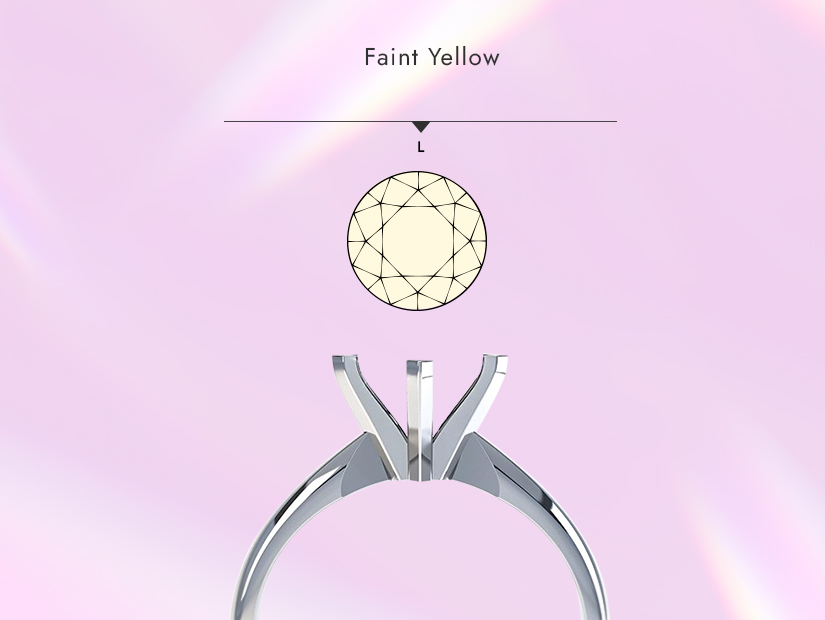 L Color Diamond Guide